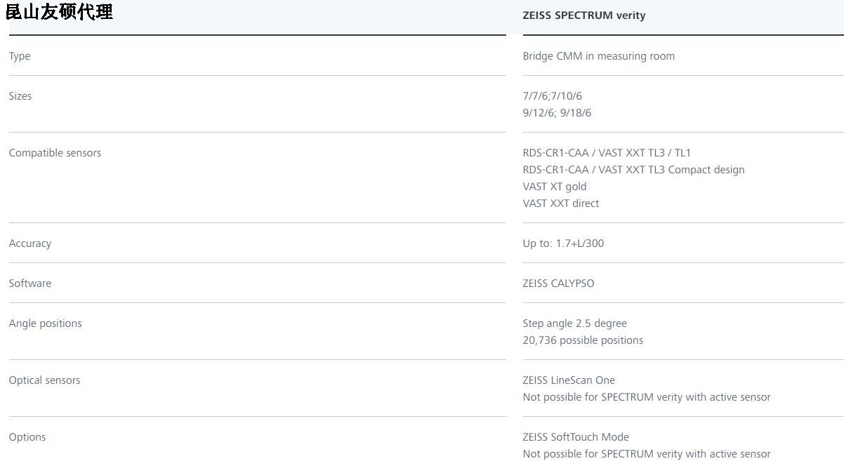 宜昌蔡司三坐标SPECTRUM verity