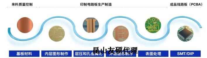 宜昌蔡司宜昌扫描电镜